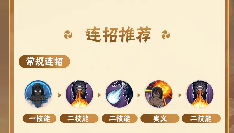 给阿嬷的情书消失的人秦岭淮河线